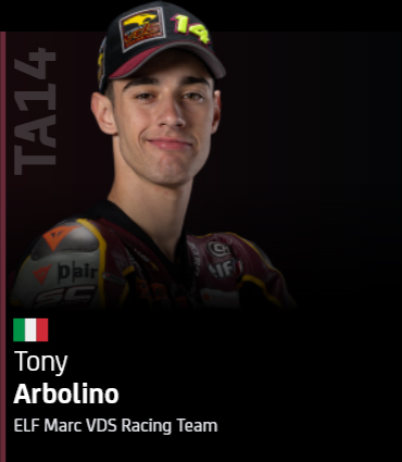 Tony Arbolino