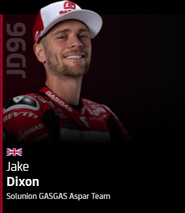 Jake Dixon