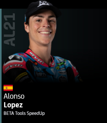 Alonso Lopez