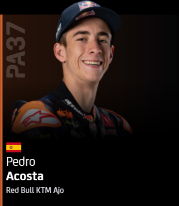 Pedro Acosta
