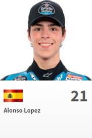 Alonso Lopez