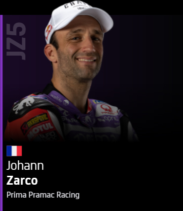Johann Zarco