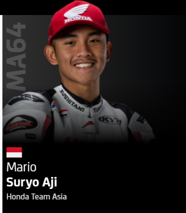 Mario Suryo Aji