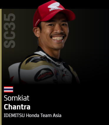 Somkiat Chantra