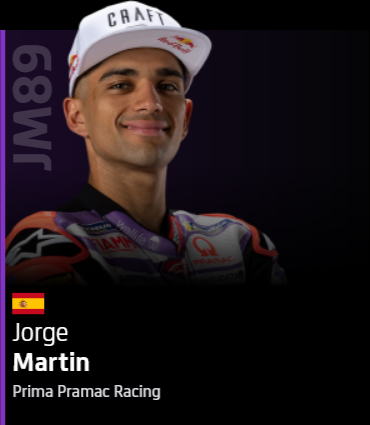 Jorge Martin