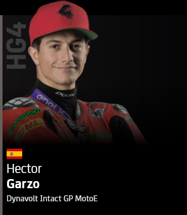 Hector Garzo
