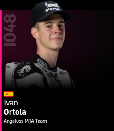 Ivan ortola