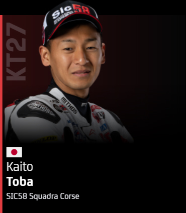 Kaito Toba